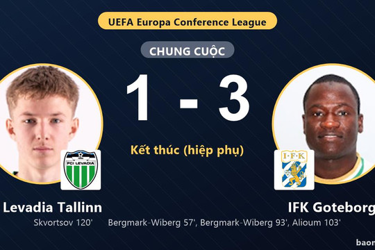 IFK Goteborg thắng 3-1, Levadia Tallinn nhận đòn đau trên sân nhà