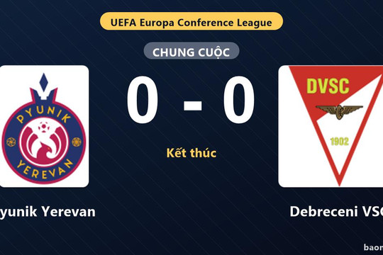 Pyunik Yerevan và Debreceni VSC cầm chân nhau ở vòng loại