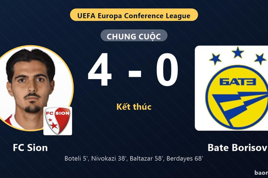 FC Sion thắng đậm, Bate Borisov trắng tay ở vòng loại Conference League