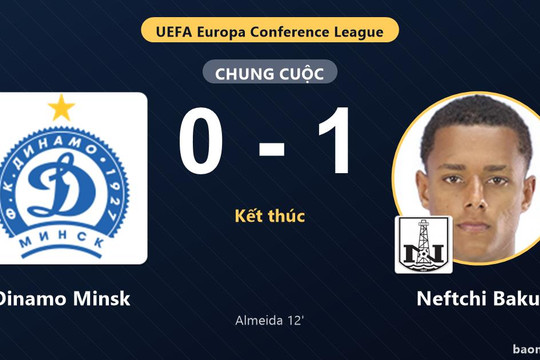 Almeida giúp Neftchi Baku tạo lợi thế, Dinamo Minsk thất thế ở vòng loại