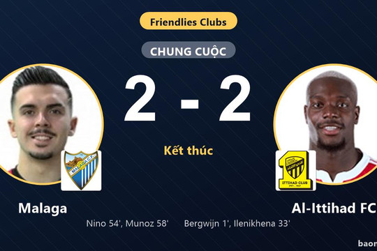 Malaga và Al-Ittihad FC chia điểm sau màn rượt đuổi hai bàn gỡ
