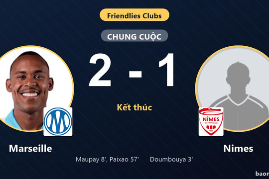 Marseille ngược dòng hạ Nimes trong trận giao hữu