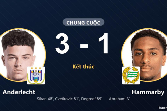 Anderlecht ngược dòng hạ Hammarby tại Europa League