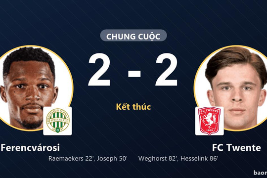 Ferencvárosi và FC Twente chia điểm sau màn rượt đuổi tại Budapest