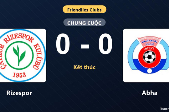 Rizespor và Abha bất phân thắng bại trong trận giao hữu không bàn thắng
