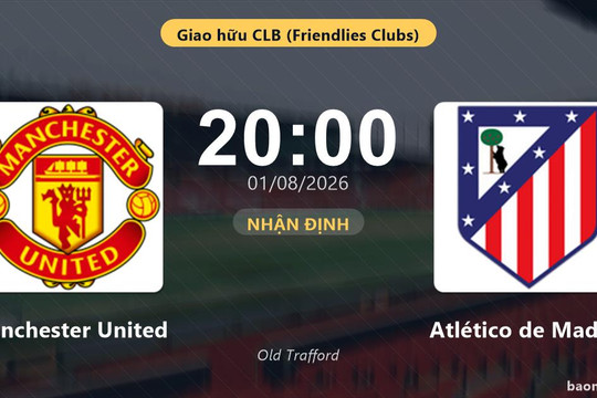 Nhận định Manchester United vs Atlético de Madrid: đội hình dự kiến