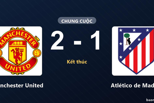 Manchester United thắng Atlético de Madrid trong trận giao hữu