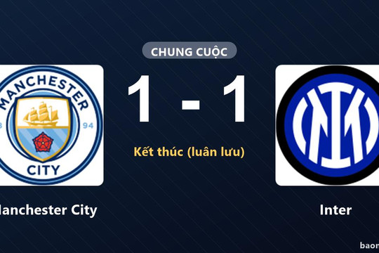 Inter thắng luân lưu, Manchester City gục ngã trên sân nhà