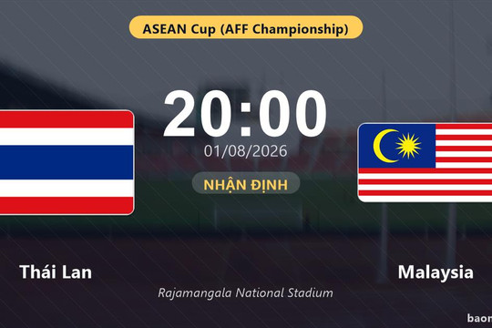 Nhận định Thái Lan vs Malaysia: đội hình dự kiến