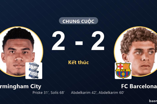 Birmingham City và FC Barcelona cùng chia điểm tại St. Andrew's Stadium