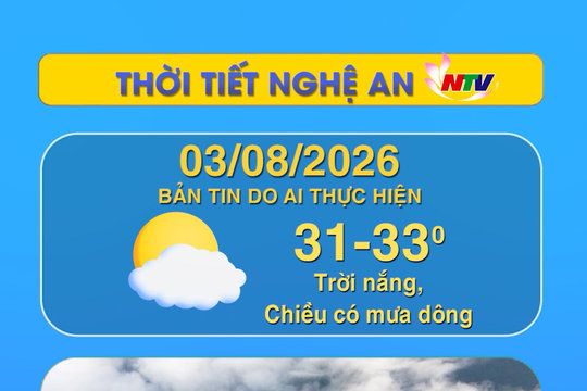 Thời tiết Nghệ An hôm nay - 03/08/2026