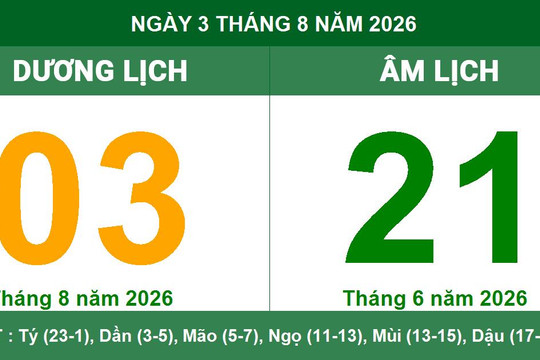 Lịch Âm Dương ngày 03/08/2026: Tra cứu giờ hoàng đạo và lời khuyên phong thủy