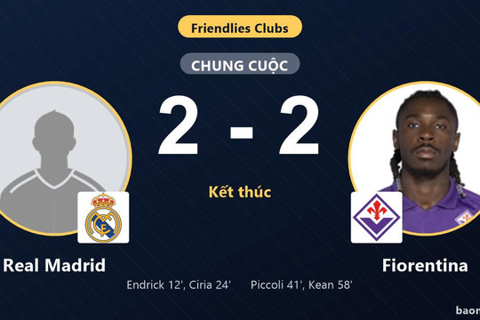 Real Madrid và Fiorentina níu chân nhau trong trận hòa 2-2