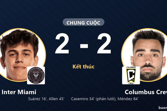 Hòa Columbus Crew, Inter Miami giành vé, đối thủ vẫn nín thở chờ