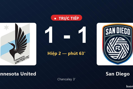 Trực tiếp Minnesota United vs San Diego: San Diego gỡ hòa 1-1
