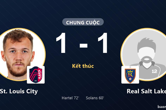 Hòa tại Energizer Park, St. Louis City và Real Salt Lake cùng giành vé vòng 1/16