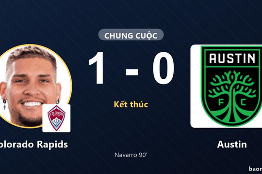 Colorado Rapids 1-0 Austin: Colorado Rapids giành chiến thắng