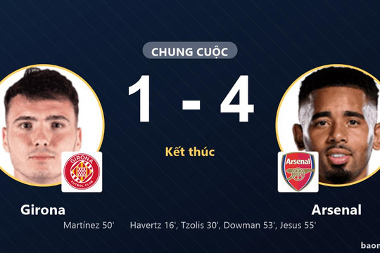 Arsenal thắng đậm, Girona nỗ lực bất thành trên sân nhà