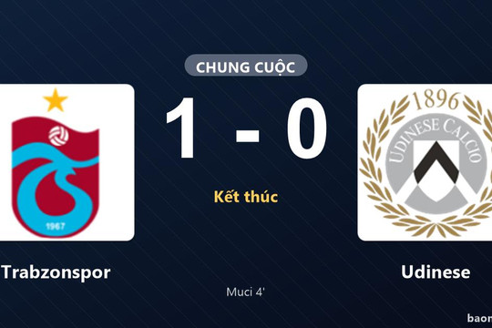 Muci sớm định đoạt trận giao hữu, Trabzonspor hạ Udinese tại Dacia Arena