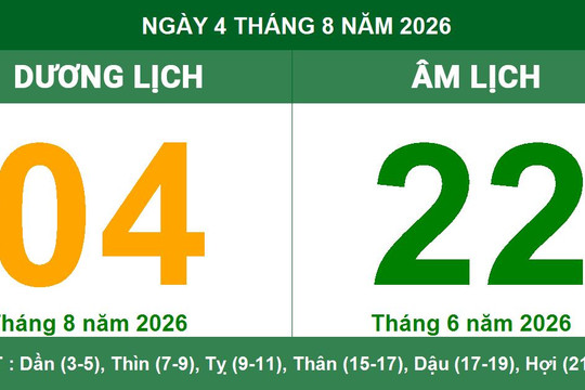 Lịch Âm Dương ngày 04/08/2026: Giờ hoàng đạo và hướng xuất hành may mắn