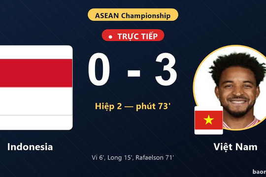 Trực tiếp Indonesia vs Việt Nam: Việt Nam nới rộng cách biệt 0-3