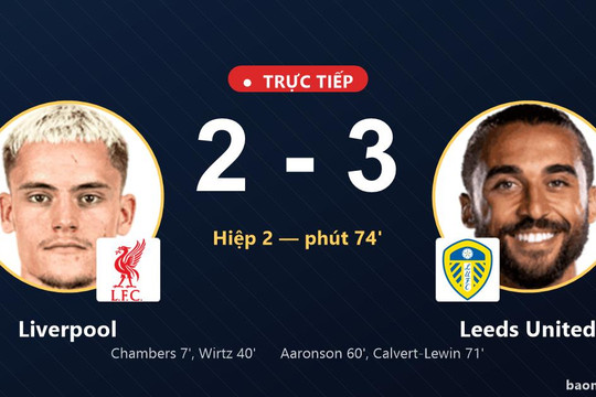 Trực tiếp Liverpool vs Leeds United: Leeds United vượt lên dẫn trước