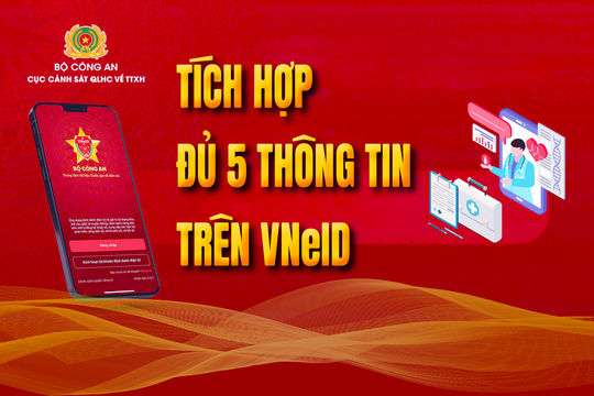Tích hợp đủ 5 thông tin trên VNeID: Được miễn, giảm những khoản phí, lệ phí nào?