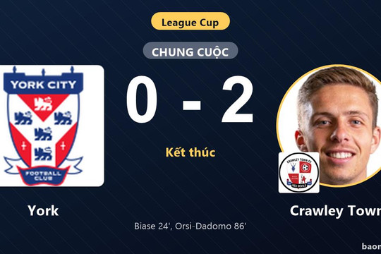York thất thủ trước Crawley Town ở vòng sơ loại League Cup