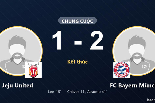 FC Bayern München vượt qua Jeju United sau màn rượt đuổi tại Jeju-do