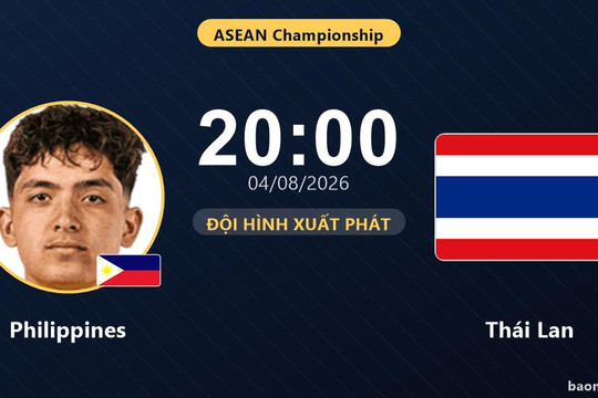 Trực tiếp Philippines vs Thái Lan: Thái Lan kiểm soát, Philippines rình rập, chưa có bàn thắng