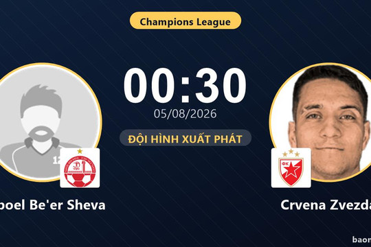 Trực tiếp Hapoel Be'er Sheva vs Crvena Zvezda: Crvena Zvezda nhỉnh hơn trong thế trận giằng co, chưa có bàn thắng