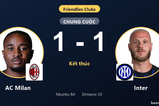 AC Milan và Inter chia điểm trong trận giao hữu tại Perth