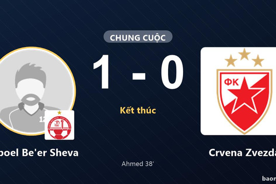 Hapoel Be'er Sheva hạ Crvena Zvezda nhờ bàn thắng của Ahmed