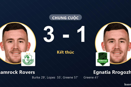 Shamrock Rovers thắng, Egnatia Rrogozhinë rượt đuổi bất thành