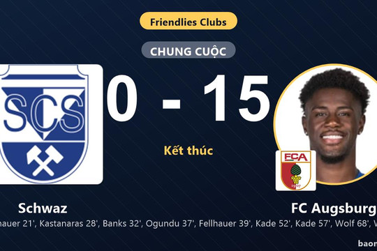 Schwaz thảm bại 0-15 trước FC Augsburg trong trận giao hữu