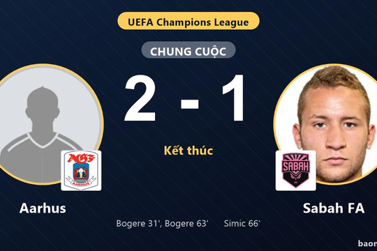 Aarhus hạ Sabah FA, đội khách rơi vào thế bám đuổi ở Champions League