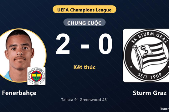 Fenerbahçe hạ Sturm Graz ở vòng loại Champions League