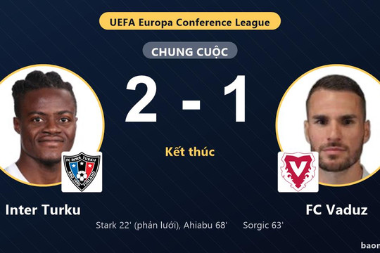 Inter Turku thắng FC Vaduz ở vòng loại thứ ba Conference League