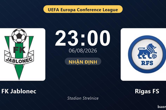 Nhận định FK Jablonec vs Rīgas FS: đội hình dự kiến