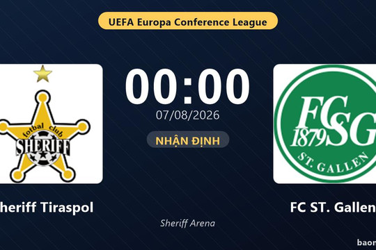 Nhận định Sheriff Tiraspol vs FC ST. Gallen: đội hình dự kiến