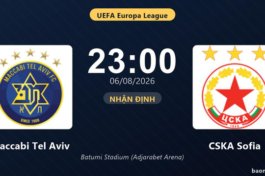 Nhận định Maccabi Tel Aviv vs CSKA Sofia: đội hình dự kiến