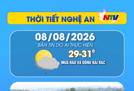 Thời tiết Nghệ An hôm nay 08/08/2026
