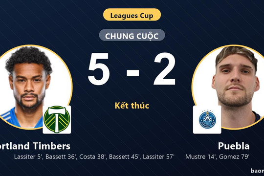 Portland Timbers thắng đậm Puebla, đội khách chỉ kịp rút ngắn cách biệt