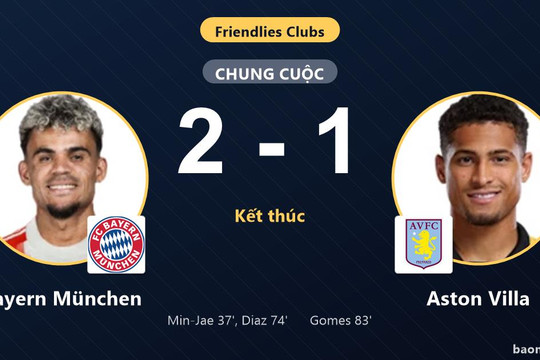 Bayern München thắng Aston Villa, bàn rút ngắn không đủ cứu Aston Villa