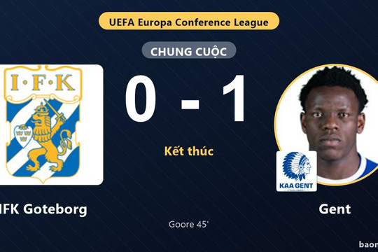 Gent hạ IFK Goteborg, chủ nhà thất thế ở vòng loại