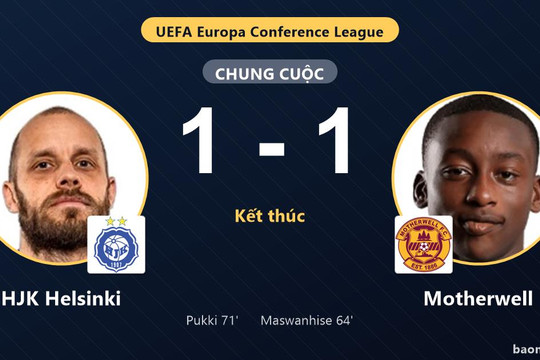 HJK Helsinki và Motherwell chia điểm tại Bolt Arena