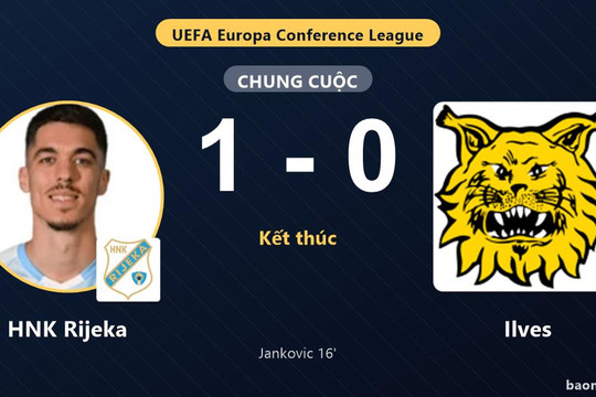 Jankovic giúp HNK Rijeka hạ Ilves ở vòng loại Conference League