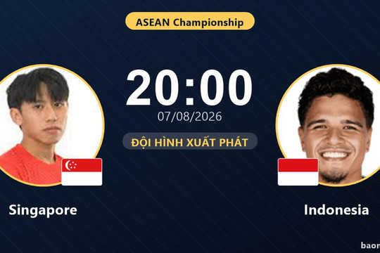 Trực tiếp Singapore vs Indonesia: Đội hình xuất phát