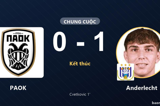 Anderlecht hạ PAOK, đội chủ nhà nhận thất bại tại Stadio Toumbas