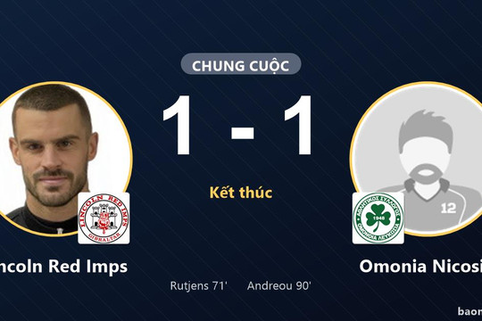 Lincoln Red Imps và Omonia Nicosia chia điểm tại Gibraltar